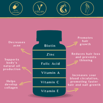 3 Month Health Duo - Image 3