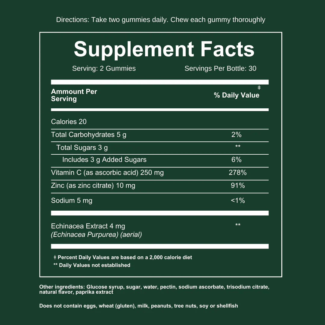 Immune Support - Image 5